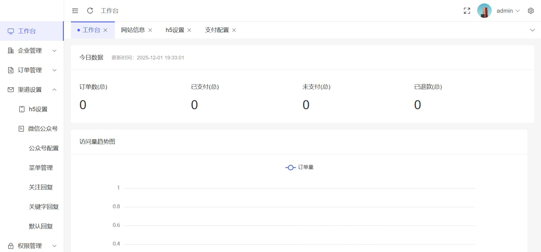 	新企业年审企业工商年报大师工商登记注册企